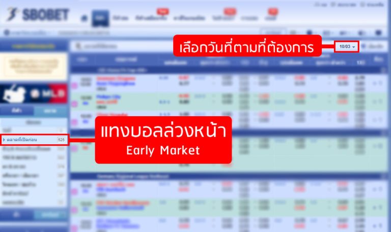 Early Market (ตลาดที่เปิดก่อนการแข่ง)